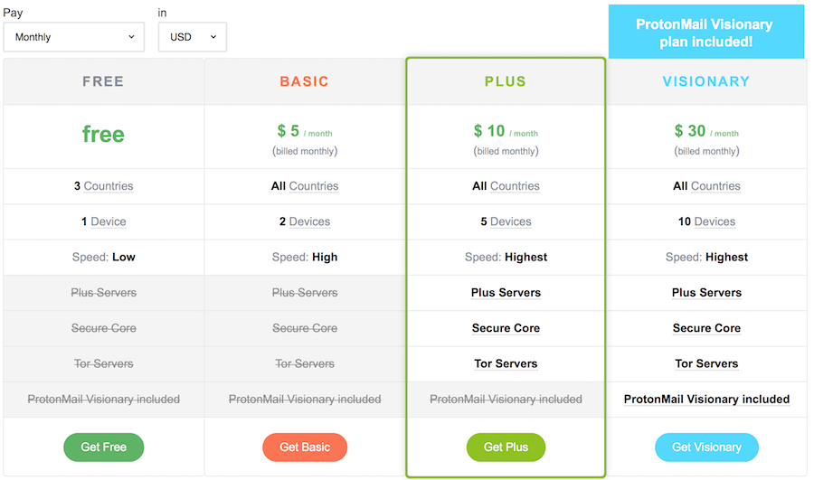 protonvpn server list