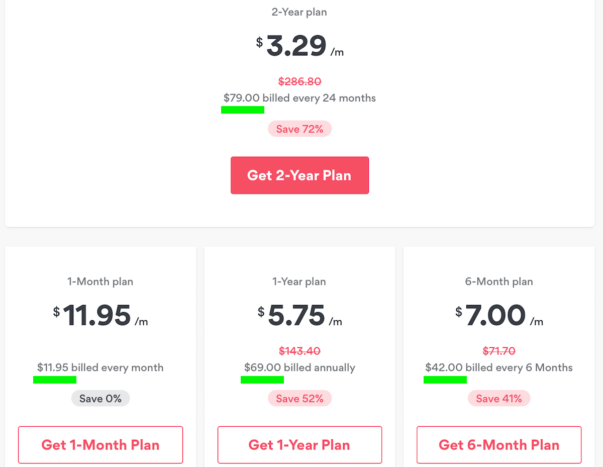 nordvpn cost