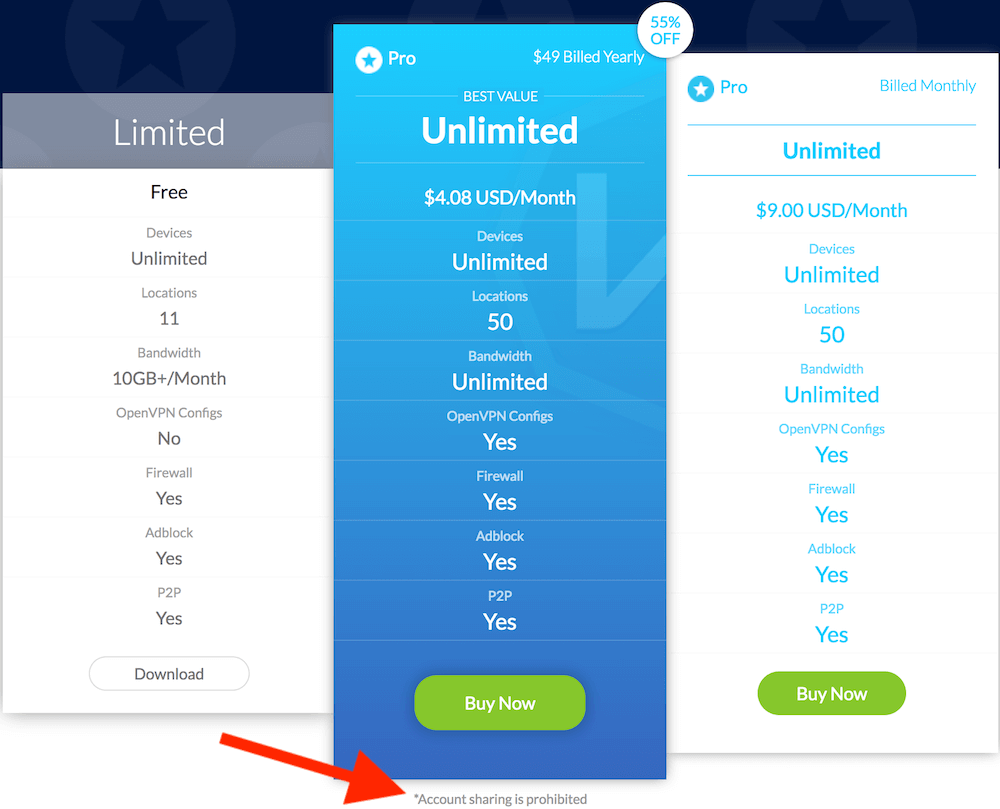 netshade vpn price