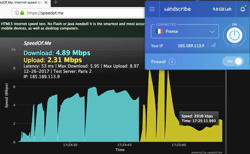 windscribe vpn speed