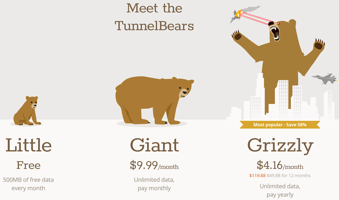 tunnelbear price