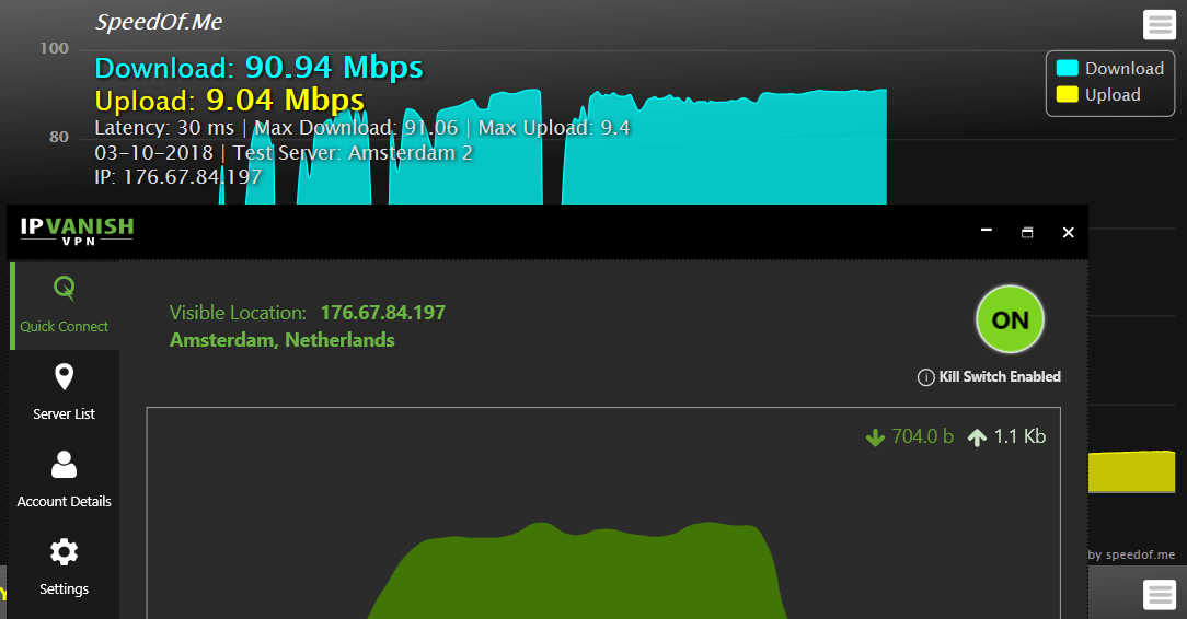 ipvanish download speed