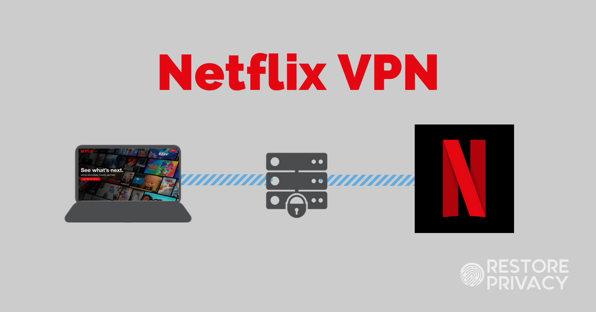 Best VPN For Netflix: Only These 3 