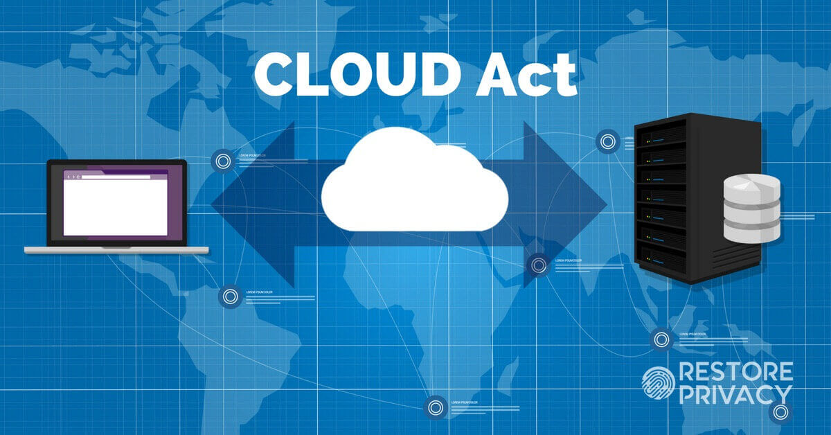 cloud act