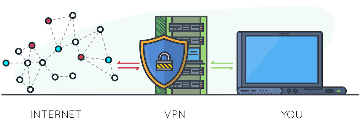 vpn privacy tools