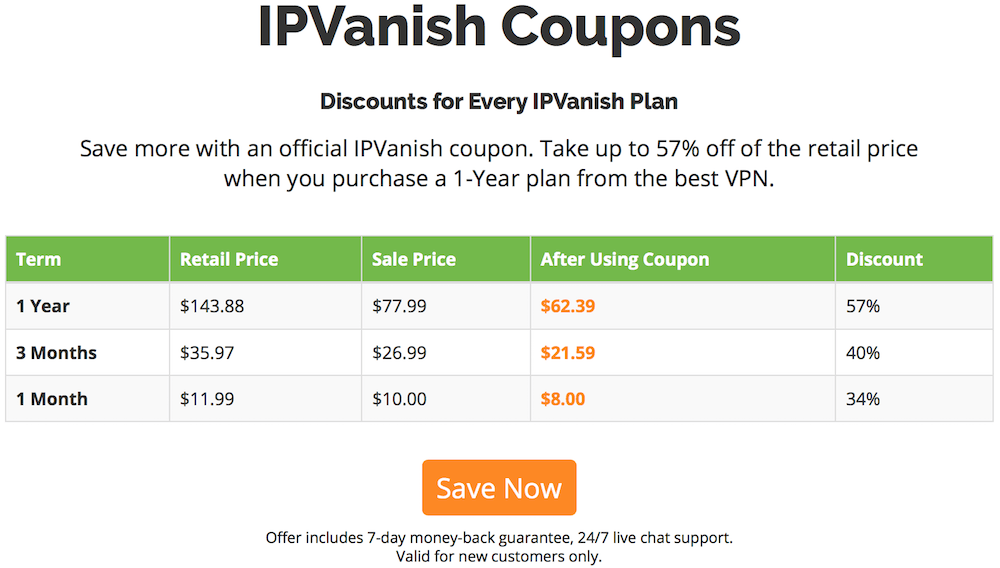 ipvanish vpn discount