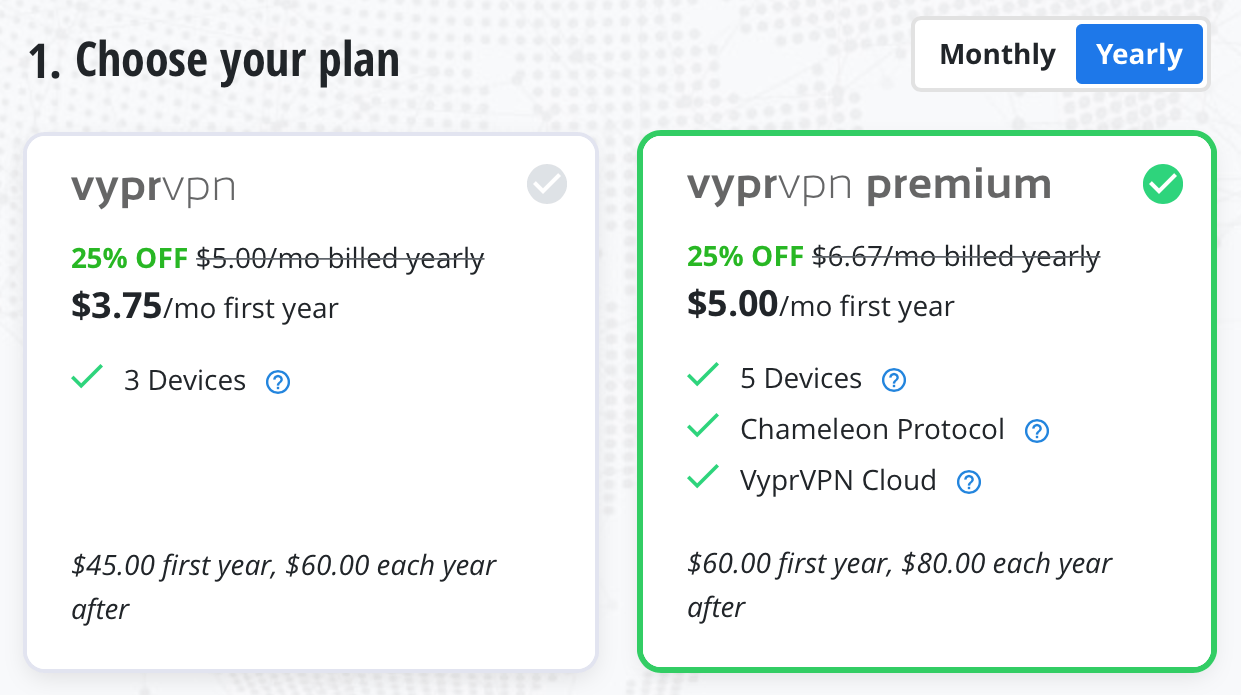 vyprvpn discount