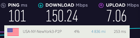 VPNArea us speeds