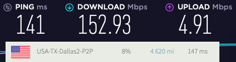 vpnarea speed