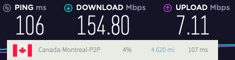 vpnarea speeds canada