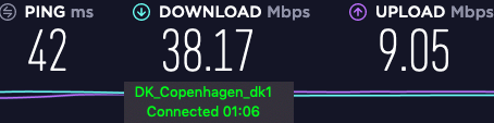 zorro vpn speed review