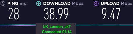 zorrovpn uk