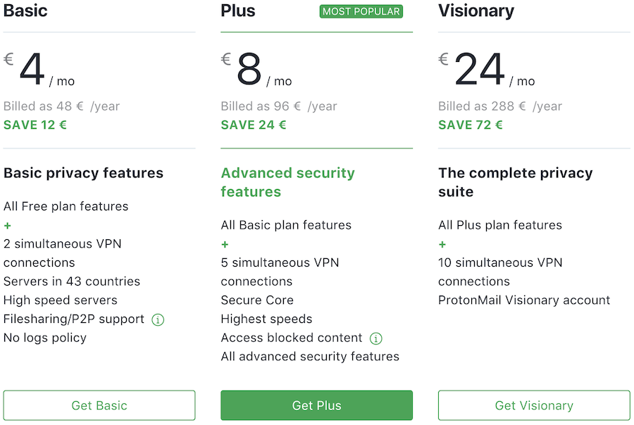 protonvpn price