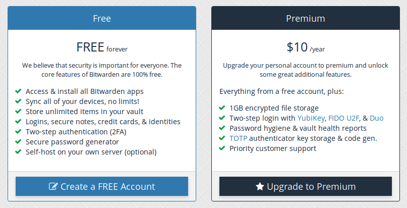 bitwarden enterprise pricing bitwarden enterprise pricing