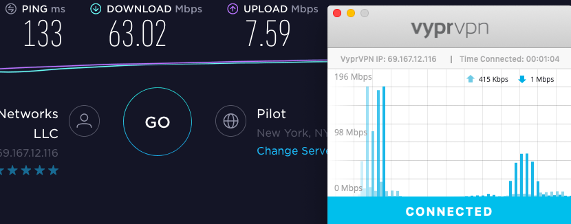 vyprvpn speeds