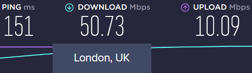 avast vpn uk speeds