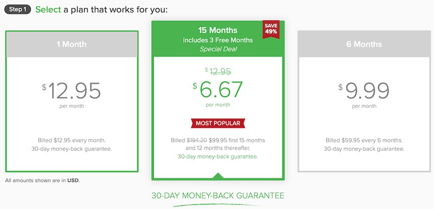 expressvpn more expensive than pia