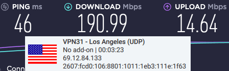 OVPN speed review