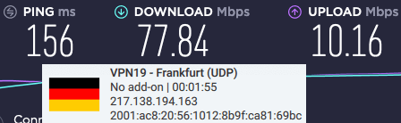 OVPN speeds in Europe