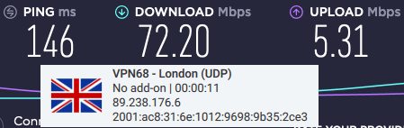 OVPN speeds uk