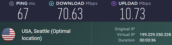 AVG VPN speeds