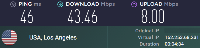 AVG secure vpn speed test