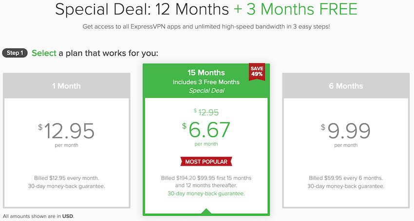 ExpressVPN Cost