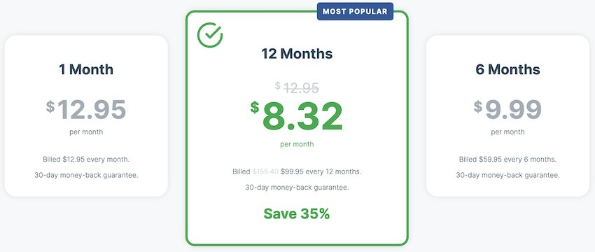 ExpressVPN prices black friday discount