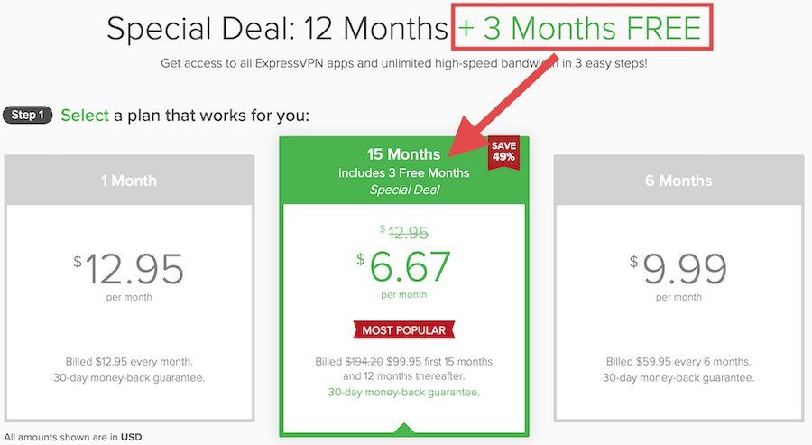 ExpressVPN sale prices with Cyber Monday Deal