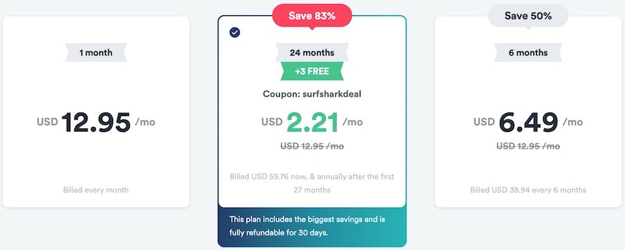 Prices for Surfshark on Cyber Monday