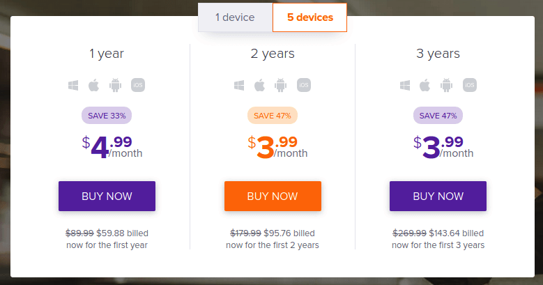 Avast VPN prices