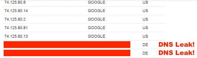 check vpn for dns leak