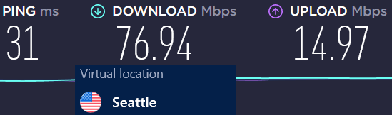 Hotspot Shield speed