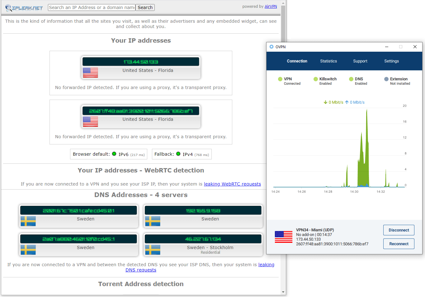 OVPN leak test review