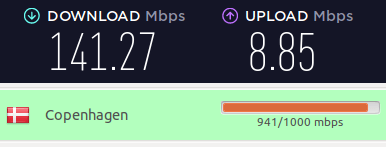 Prueba de velocidad de privacidad perfecta