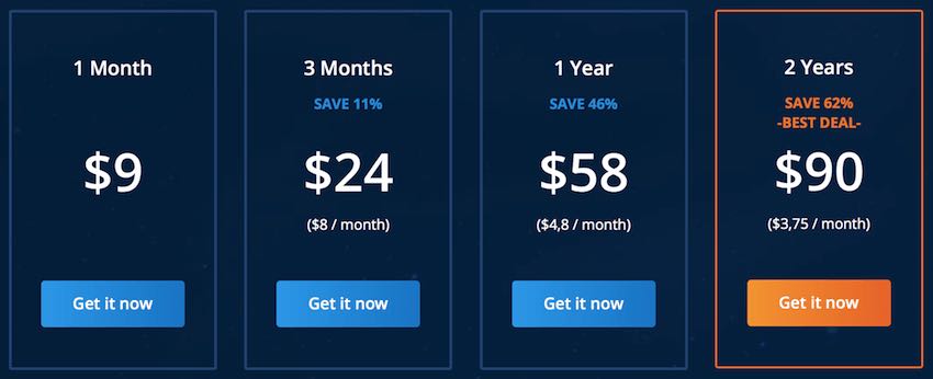 VPN.ac prices review