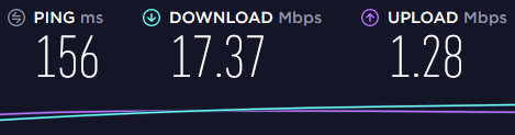 betternet speed review