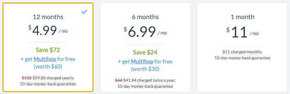 ovpn price