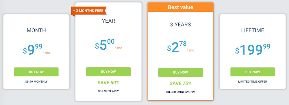price for VPN unlimited
