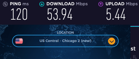 vpnac speeds in USA review