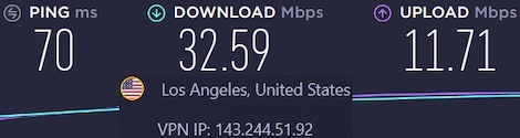 CyberGhost VPN speed tests