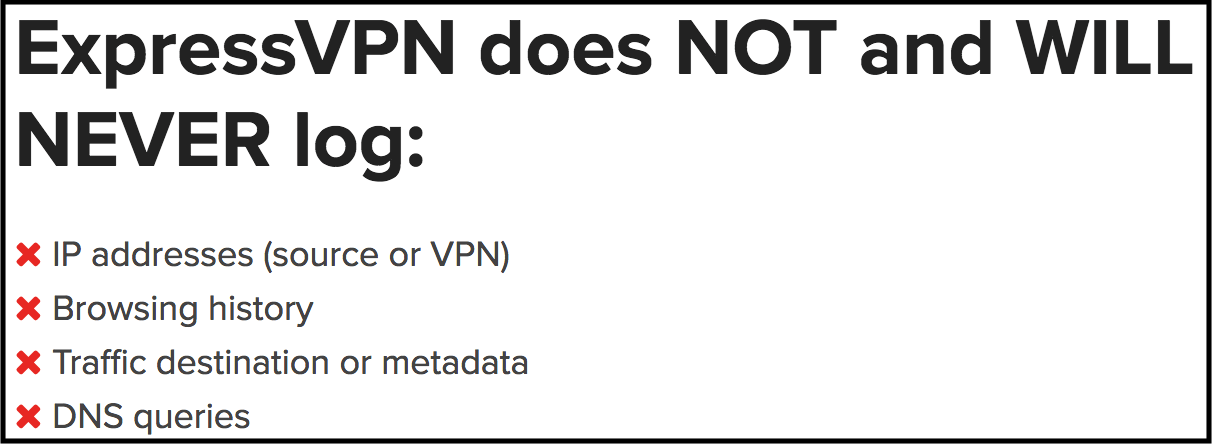 ExpressVPN No Logs Policy