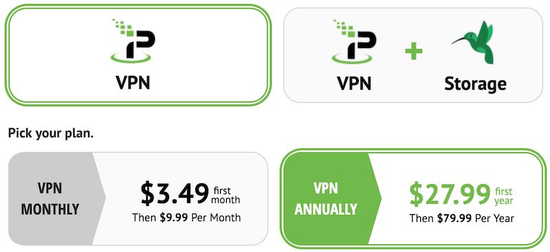 IPVanish price