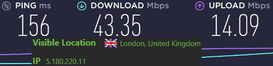 IPVanish servers speeds