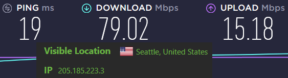 IPVanish speed tests