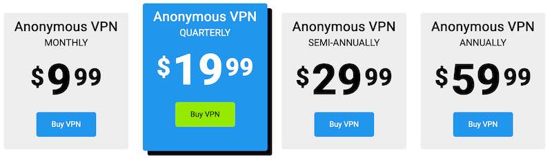 Torguard prices vs NordVPN
