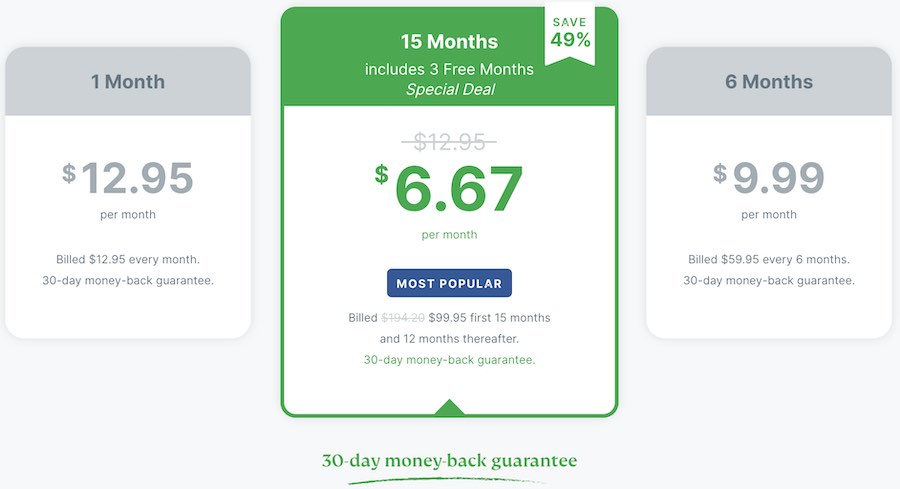 ExpressVPN price