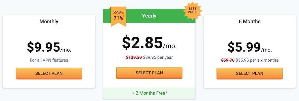 ExpressVPN vs PIA price comparison
