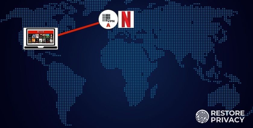 unblock netflix regions from anywhere