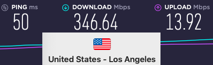 Surfshark vs IPVanish speeds